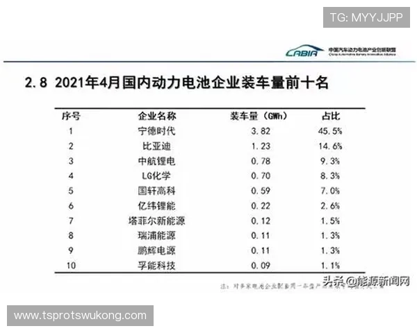 奥斯卡·罗伯特森场均三双数据超传统得分手影响比赛节奏