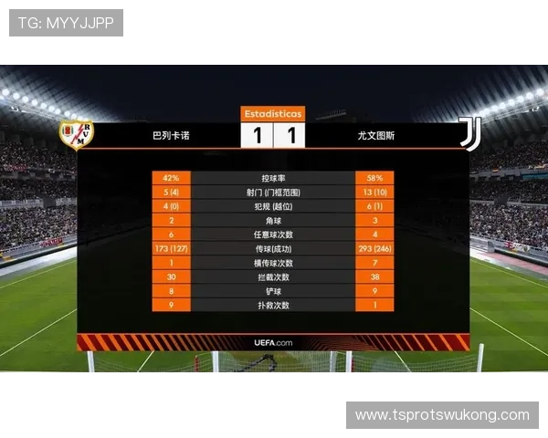 尤文图斯从防守反击转向主动控球，转型阵痛期表现波动，稳定性面临考验