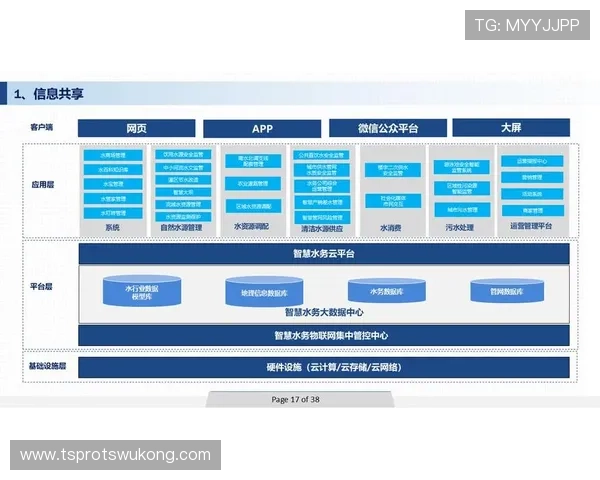 穆西亚拉技术全面性与核心角色潜力分析