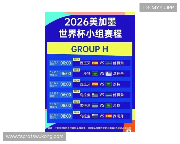 2026世界杯48队12个小组赛制如何规定，小组前两名加第三名出线规则是什么