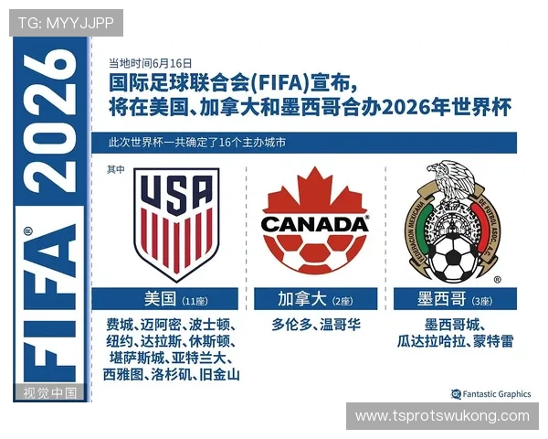 2026世界杯换人规则最多可以换几人