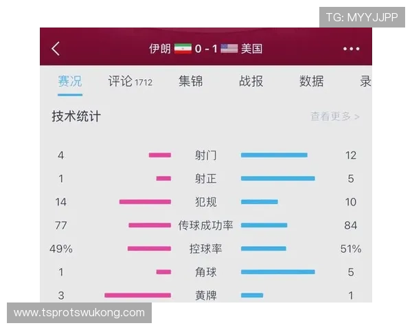 2026世界杯小组赛最终结果：各队晋级与淘汰情况整理